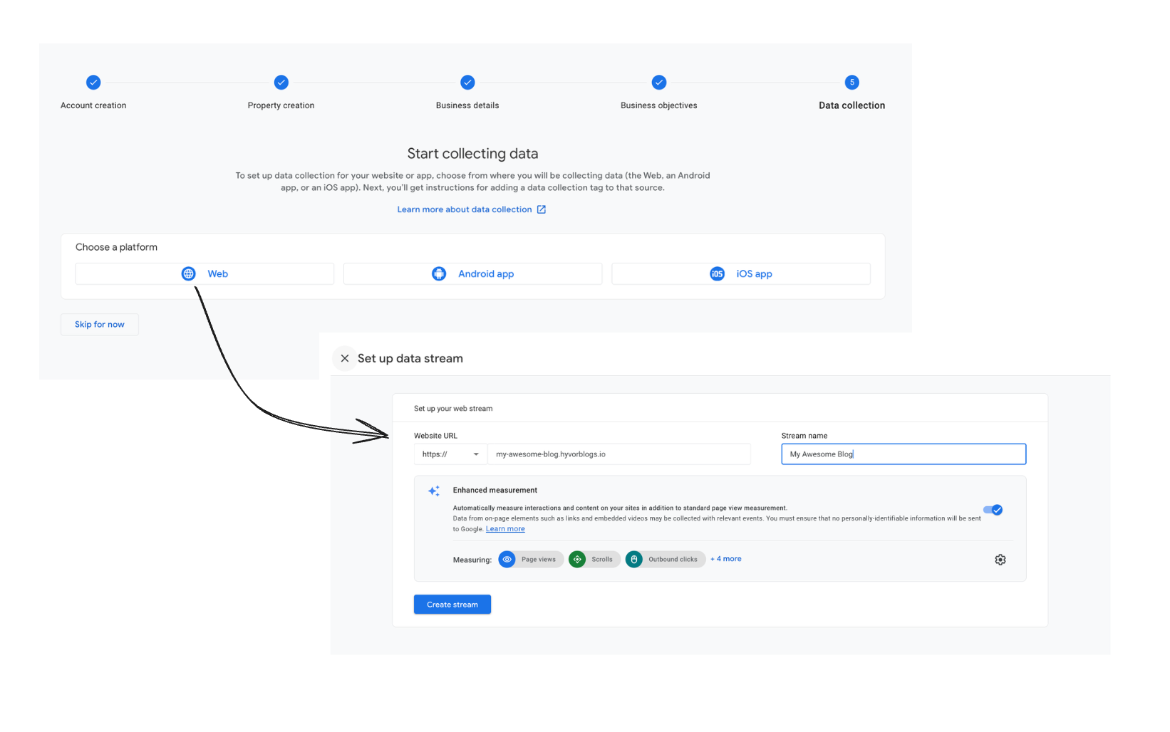 Data stream