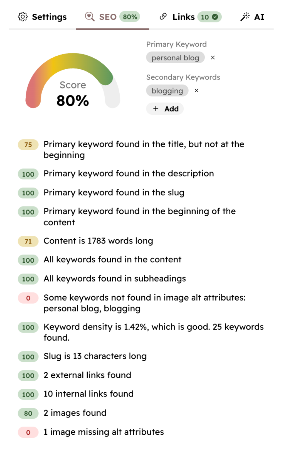 SEO Analysis